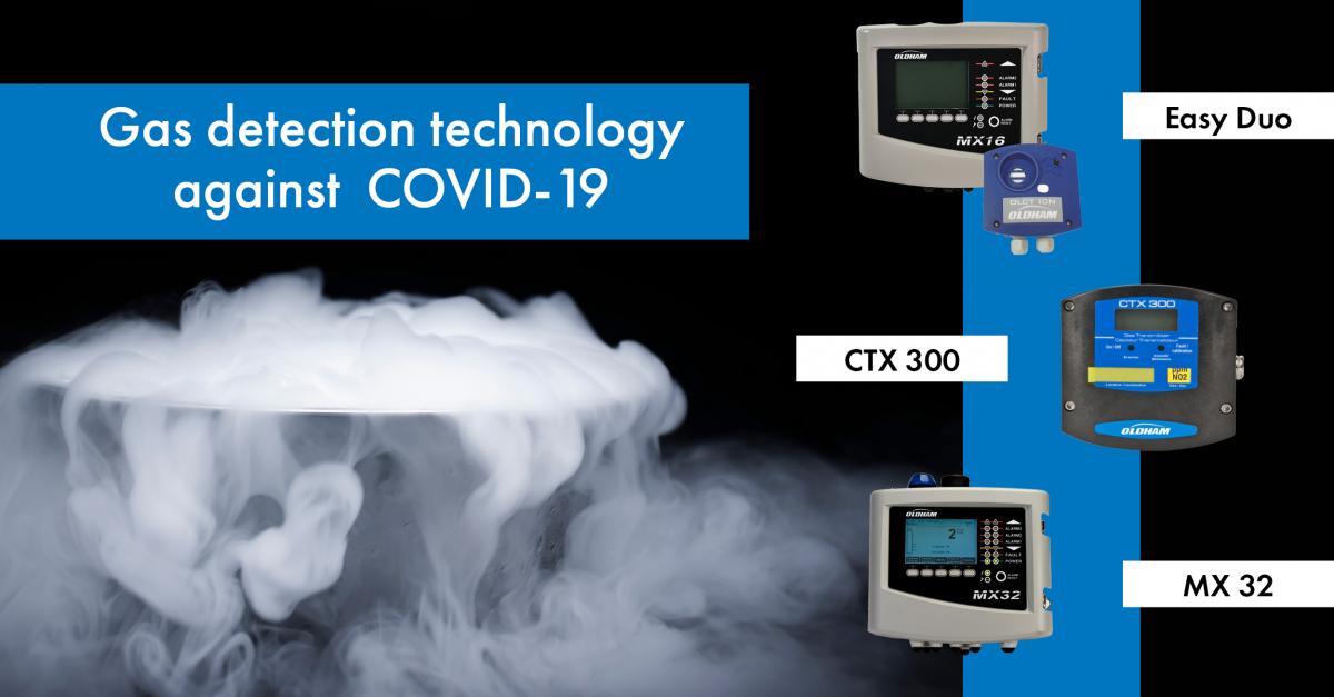 Gas Detection vs COVID-19