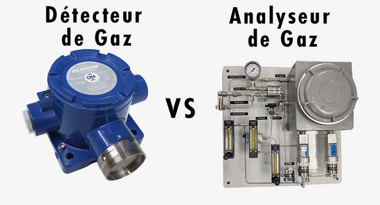 Détecteur de Gaz VS Analyseur de gaz