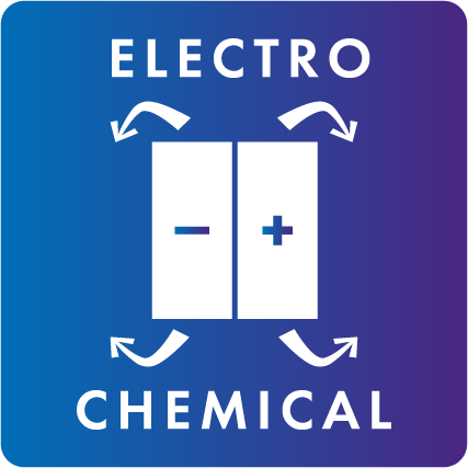 Électrochimique