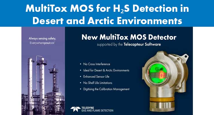 multitox for H2S detection banner