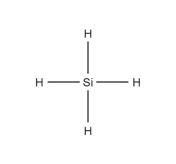 SiH4 formula